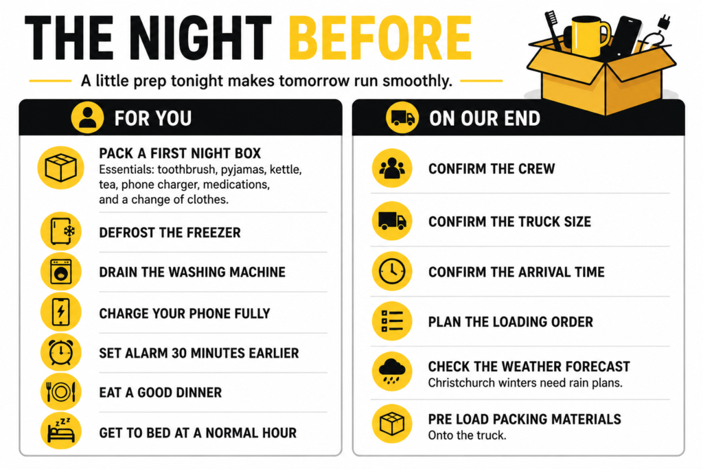 The night before